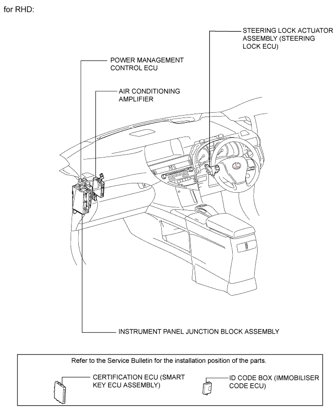 A019LEDE01