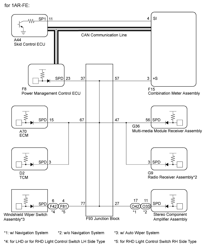 A019LHUE01