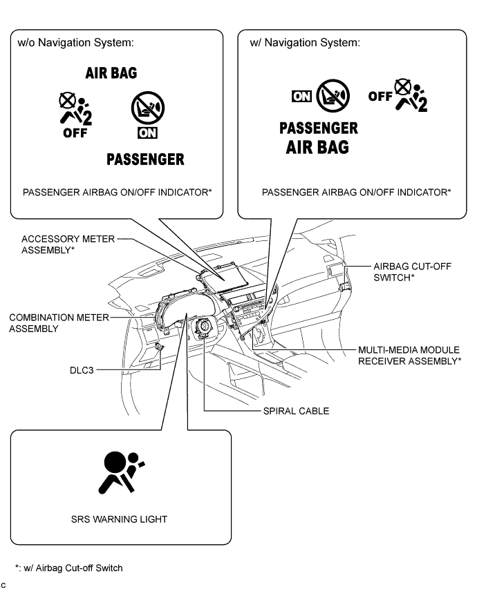 A019LI7E01