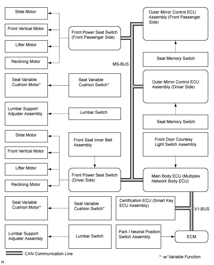 A019LIJE01