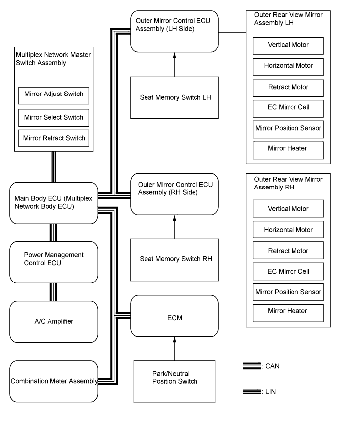 A019LJ3E01