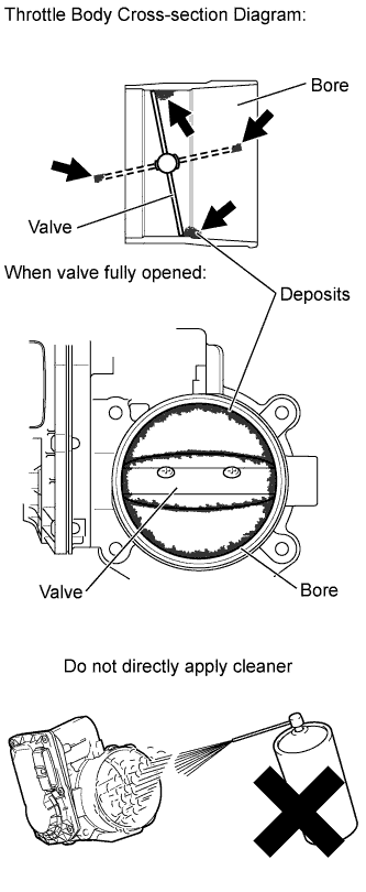 A019LJKE01