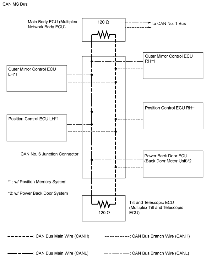 A019LKIE03