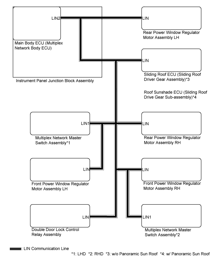 A019LMCE01