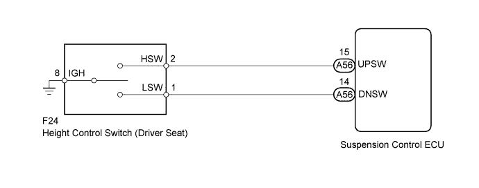 A019LOKE03