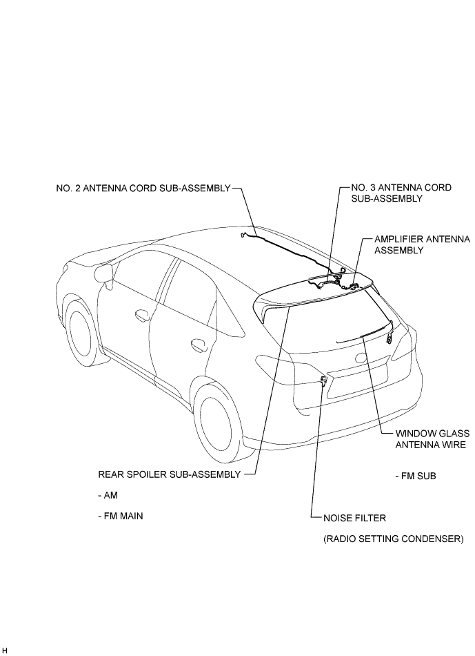 A019LPHE03