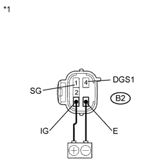 A019LPSE14