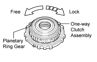 A019LSFE01