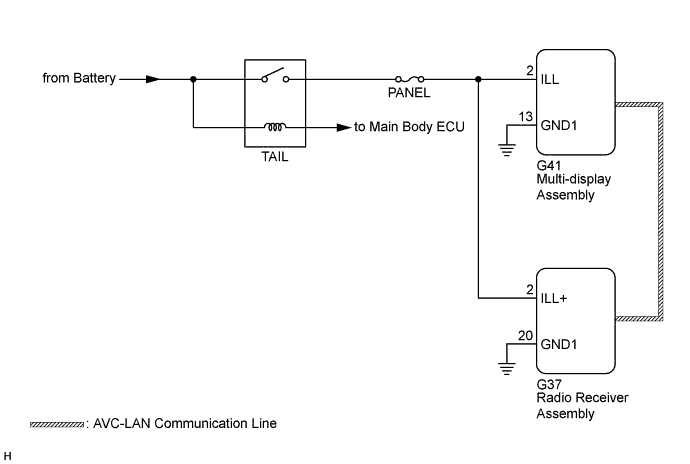 A019LUTE01