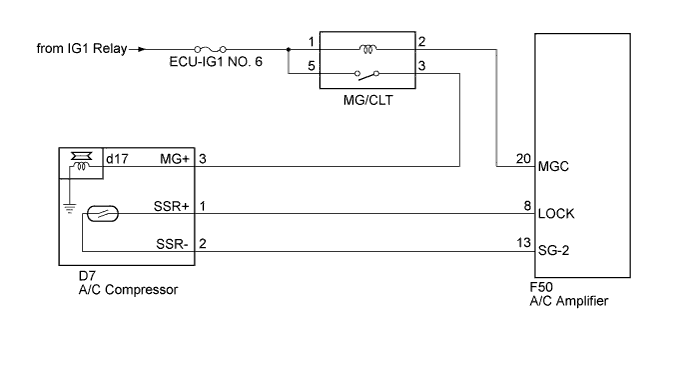 A019LZSE02