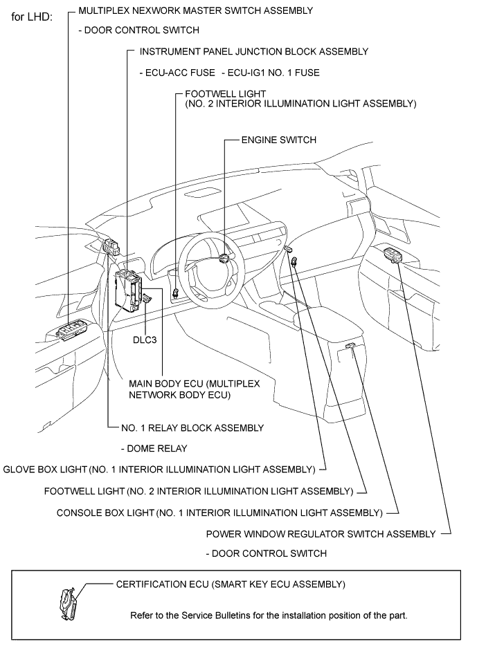 A019LZZE01