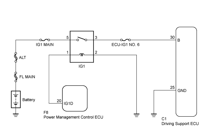 A019M2RE04