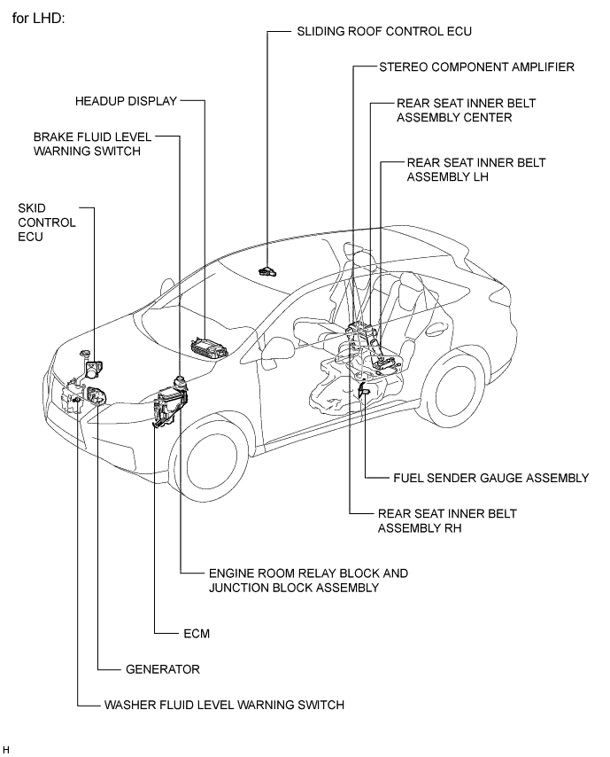 A019M31E01