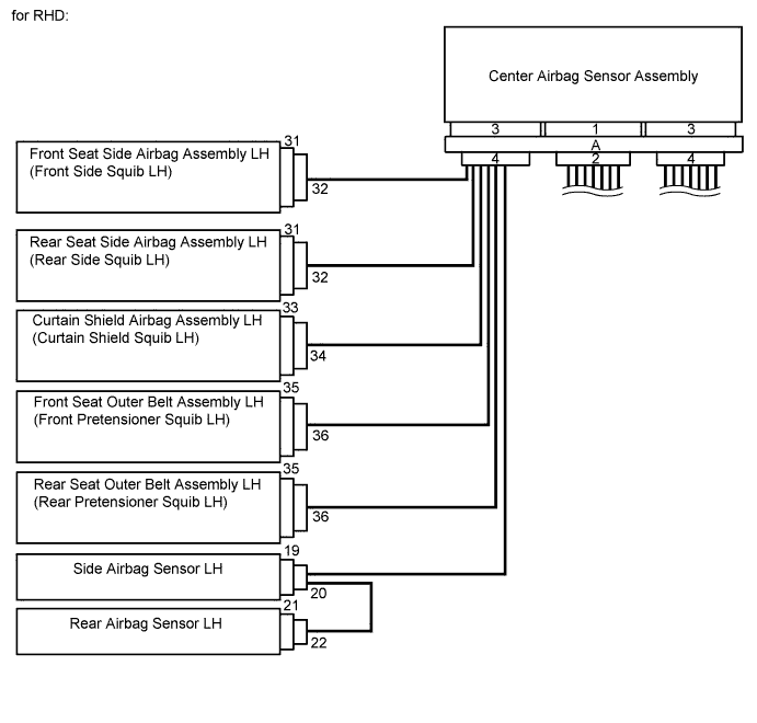 A019M3PE02