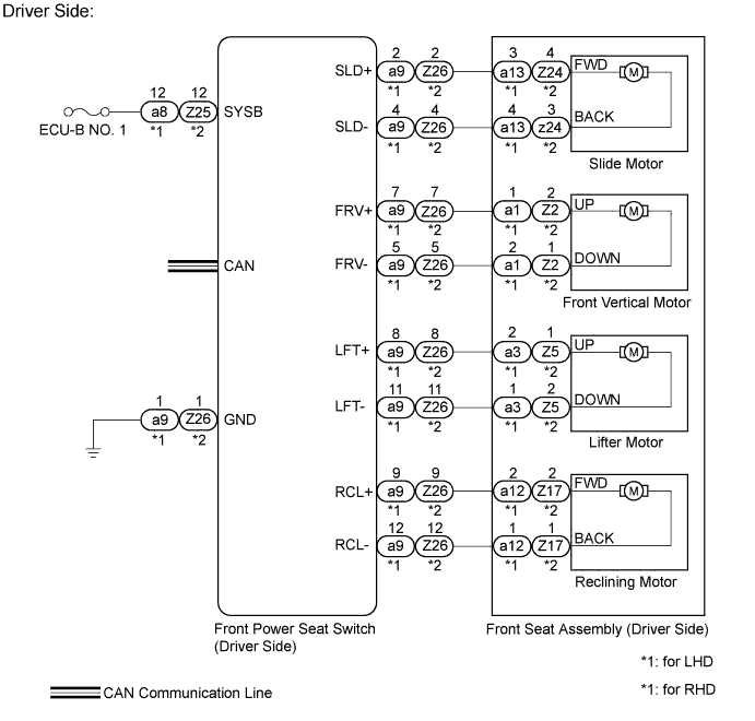 A019M4RE05