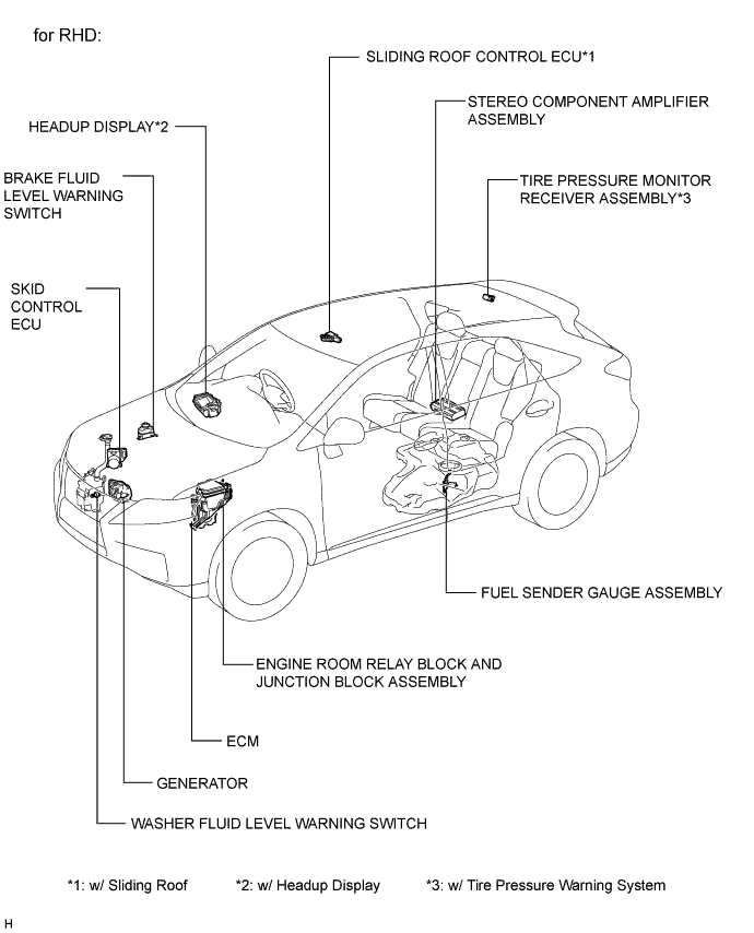 A019M5GE01