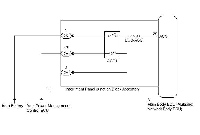 A019M69E02