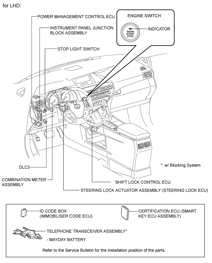 A019M6ME01