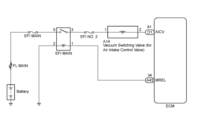 A019MB2E27