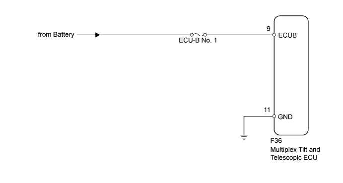 A019MBCE12