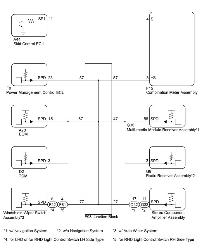 A019MCFE01