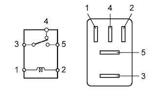 A019MCRE10