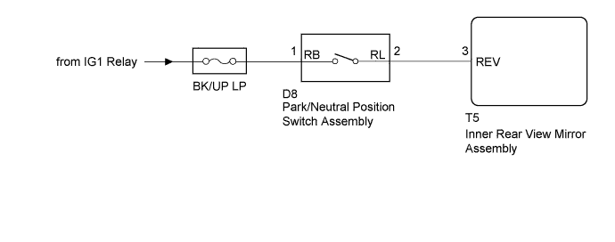 A019MDEE21