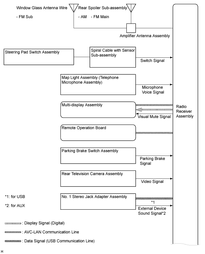 A019MDWE01