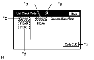 A019MEDE01