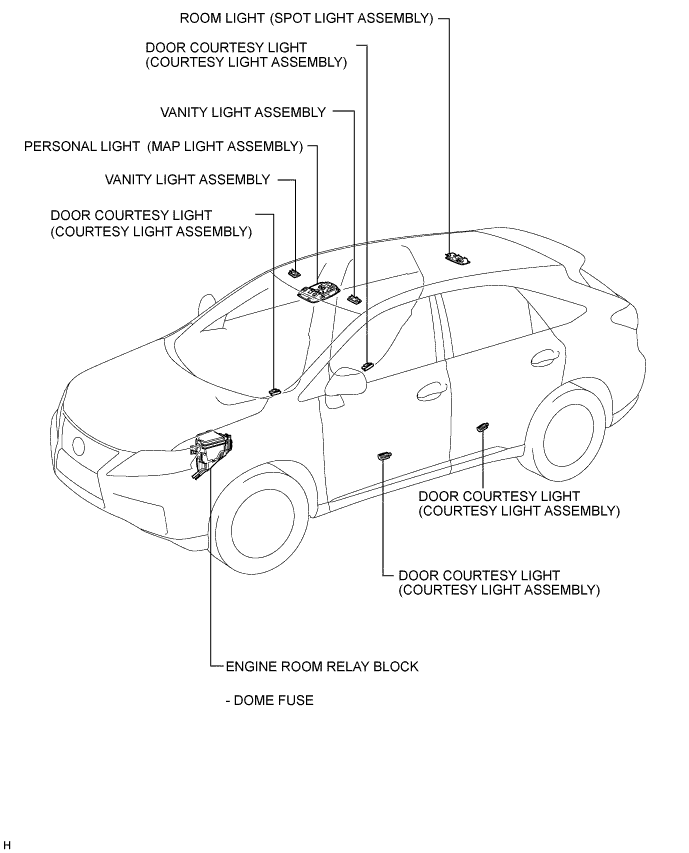 A019MEOE01