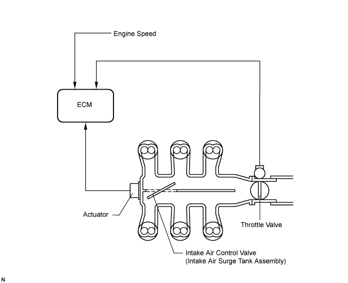 A019MFVE05