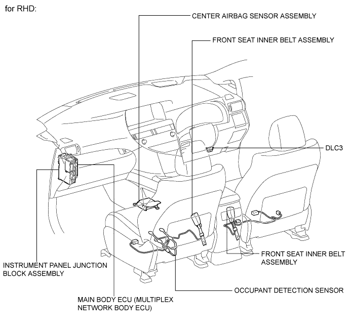 A019MG3E01