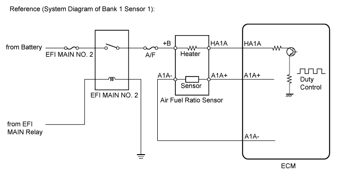 A019MGDE01