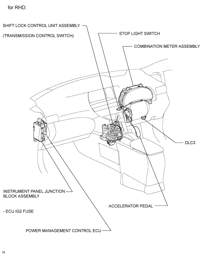 A019MHVE02