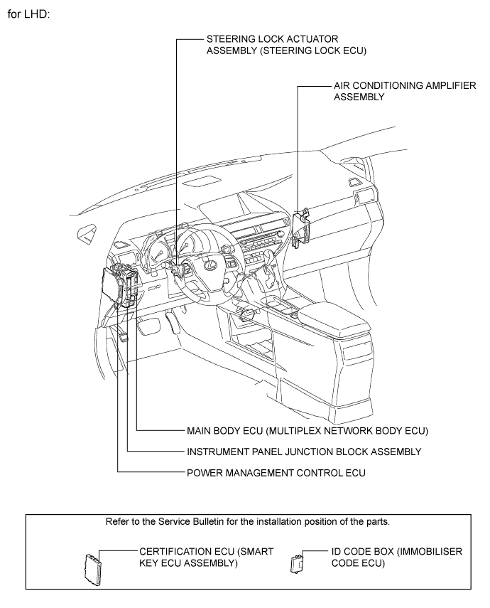 A019MLBE02