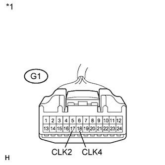 A019MLEE25