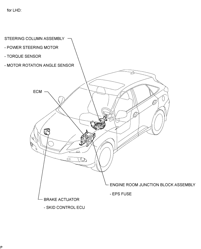 A019MLME03