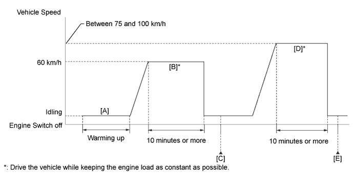 A019MMPE06