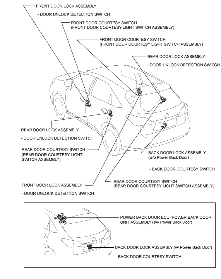 A019MNAE01