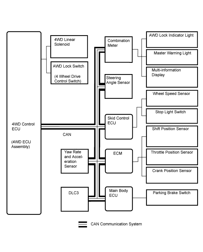 A019MO5E03