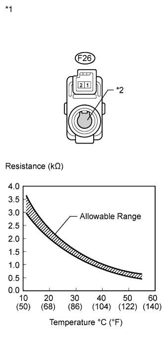 A019MO6E15