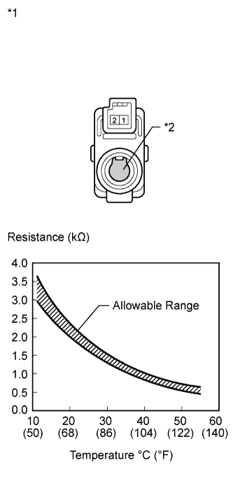 A019MO6E16