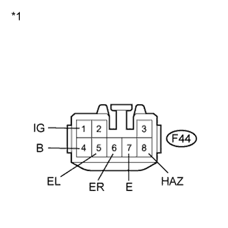 A019MQME32