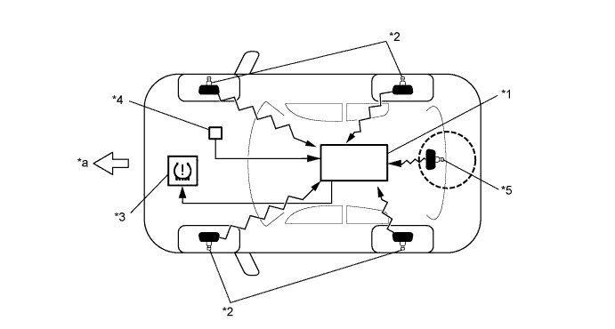 A019MS2E01