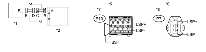 A019MSCE02