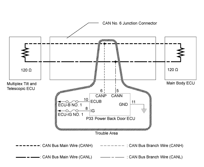 A019MSDE04