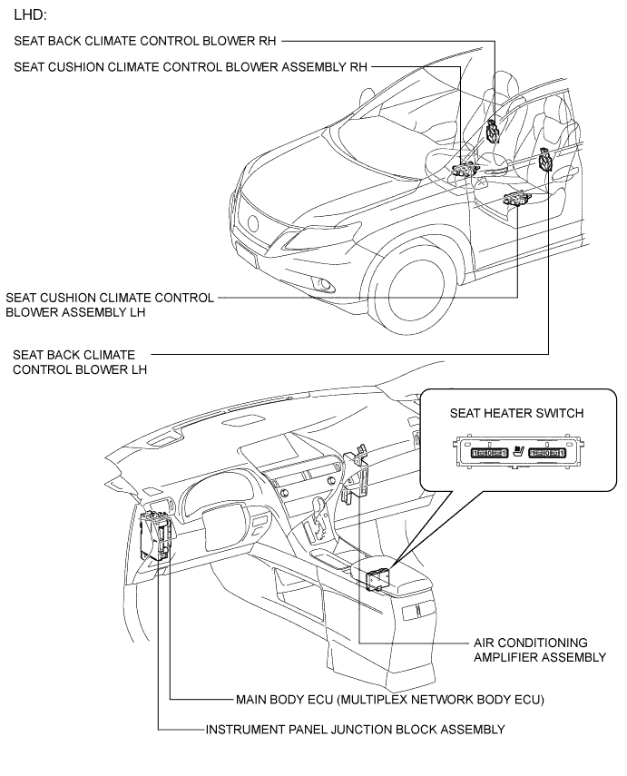 A019MSOE03