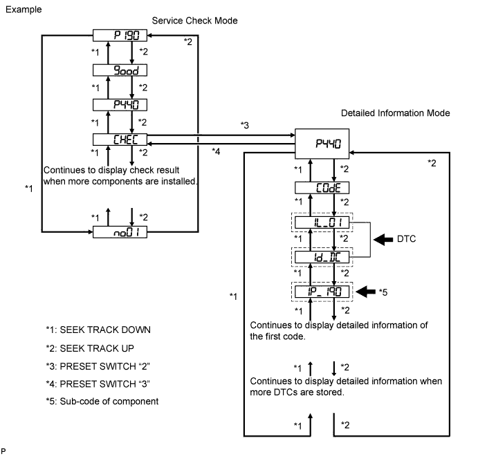 A019MT1E24