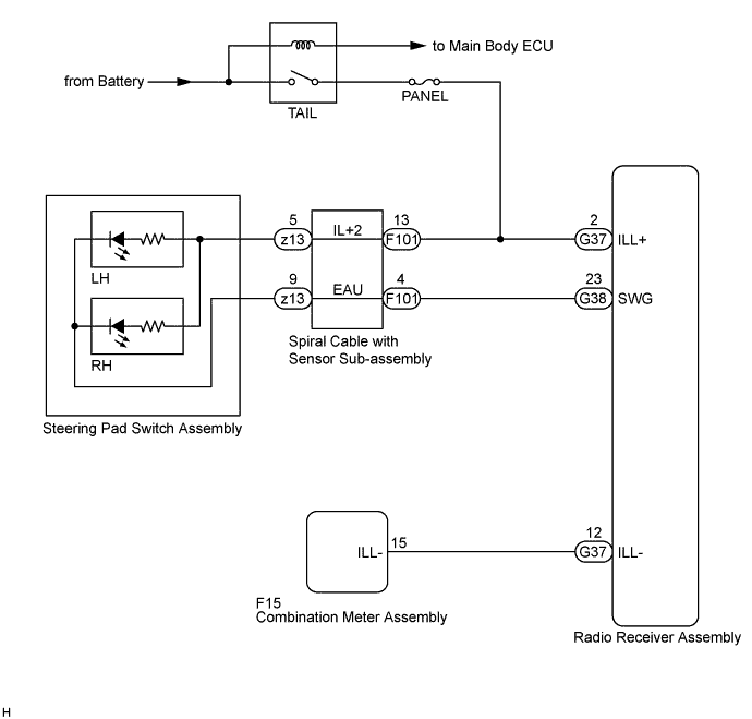 A019MTIE08