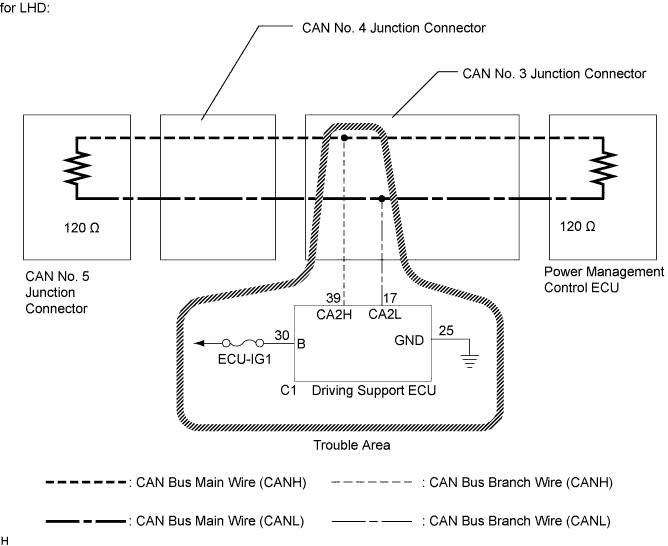 A019MTTE12